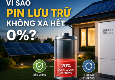 Vì Sao Pin Lưu Trữ Không Xả Hết 0%? Có Phải Battery Bị Lỗi?