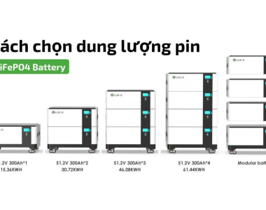 Cách Xác Định Dung Lượng Pin Lưu Trữ Phù Hợp Cho Từng Mô Hình Sử Dụng